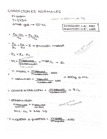 ESTEQUIOMETRÍA (QUÍMICA).pdf