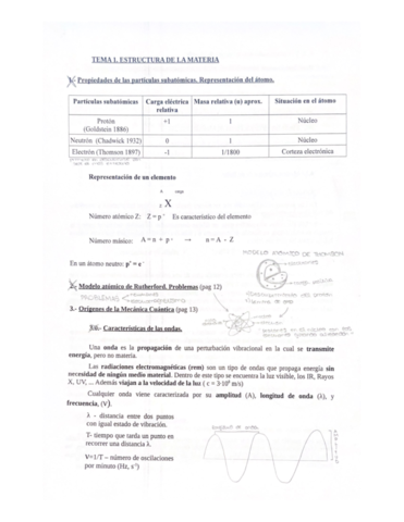 ESTRUCTURA DE LA MATERIA (QUÍMICA).pdf