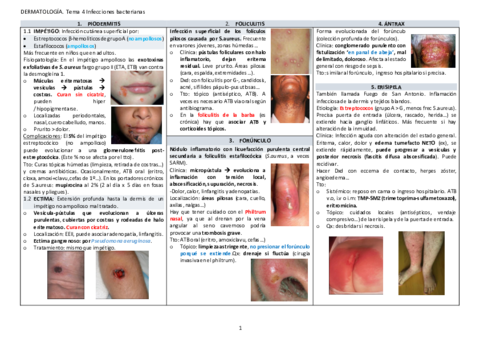 Tema-4-Infecciones-bacterianas-apuntes.pdf