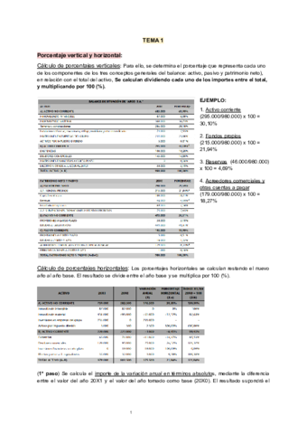 Resumen-PS-AEF.pdf