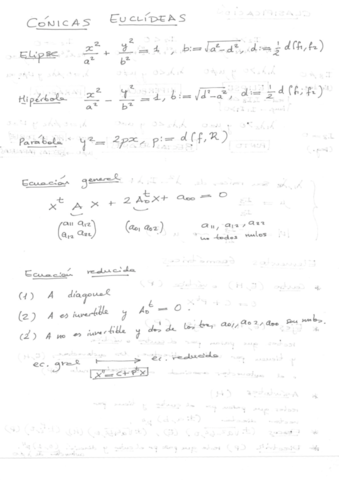 Algebra-Ejercicios-Tema-6-Conicas-Euclideas-MS.pdf