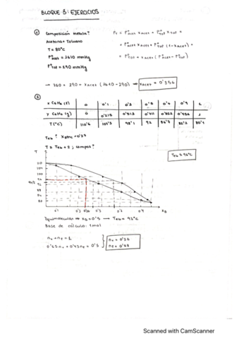 Bloque-3.pdf