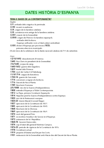DATES-HISTORIA.pdf
