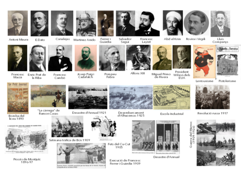 personatges-i-fets-crisi-restauracio-1898-1931.pdf