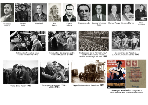 personatges-i-fets-franquisme-1939-1975.pdf