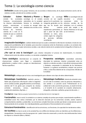 intro-a-la-sociologia.pdf