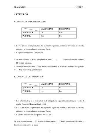 ARTICULOS-TEMA-0-FRANCAIS-II.pdf