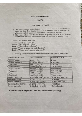 Tiempos-verbales-con-ejemplos-Ingles.pdf