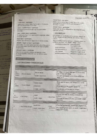 Condicionales-y-modal-verbs-.pdf