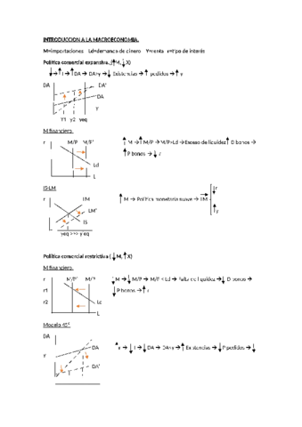 INTRODUCCION_A_LA_MACROECONOMIA.pdf