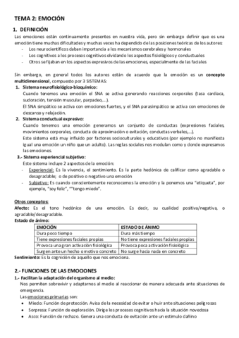 TEMA-2.pdf