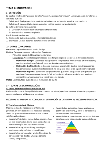 TEMA-2-MOTIVACION.pdf