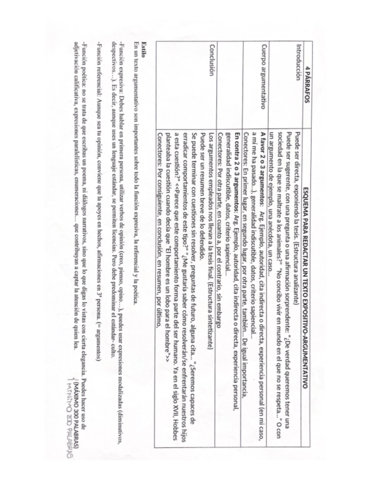 CÓMO REDACTAR UN TEXTO EXPOSITIVO-ARGUMENTATIVO (CASTE).pdf