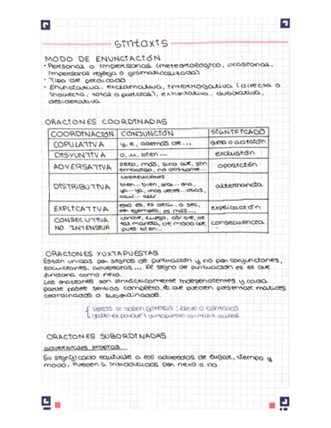 RESUMEN SINTAXIS (CASTE).pdf