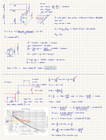 Examen-final-fluidomecanica.pdf