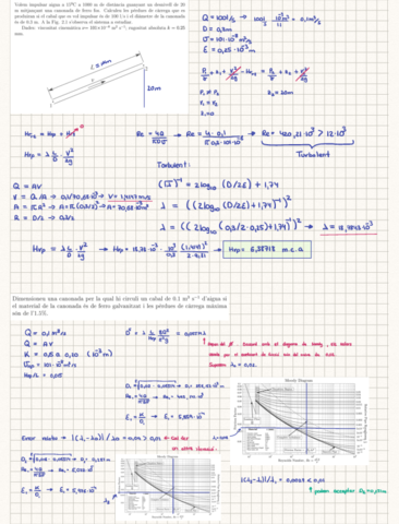 Problemes-resistencia-dels-Fluids.pdf