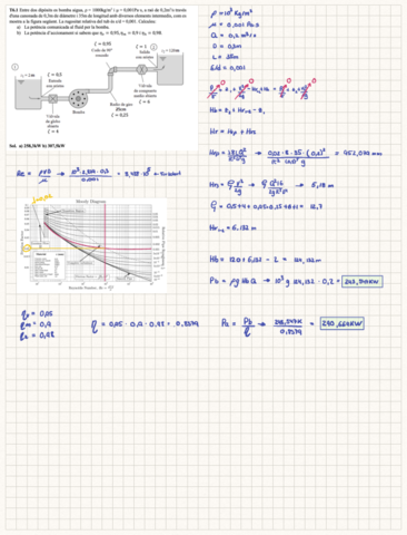 Maquines-hidrauliques.pdf