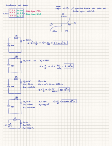 Diodes.pdf