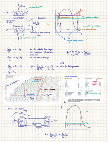 Sistemes-frigorificas.pdf