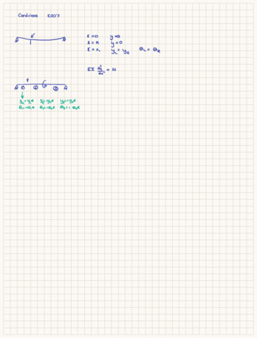 Deformacions-i-flexo.pdf