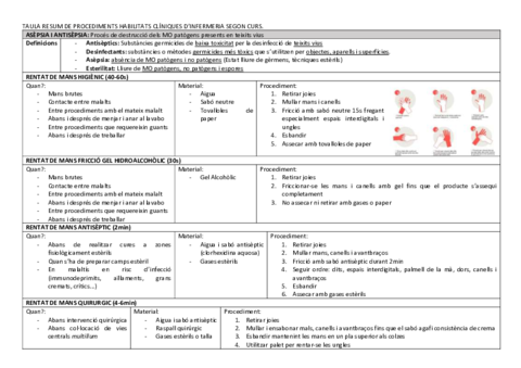 taula-resum-habilitats.pdf