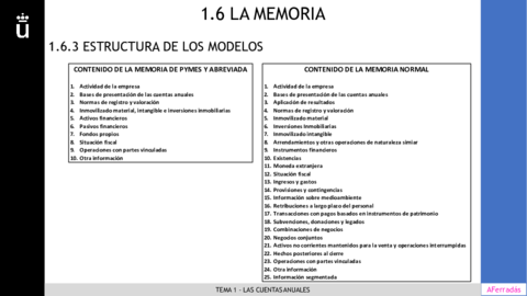Resumen-Tema-50.pdf