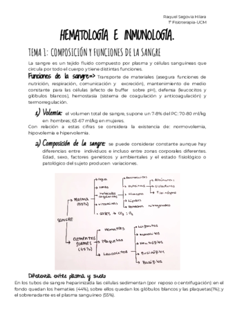 2-HEMATOLOGIA.pdf