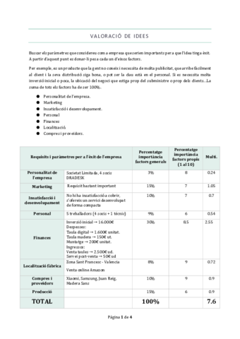 VALORACIO-DE-IDEES.pdf