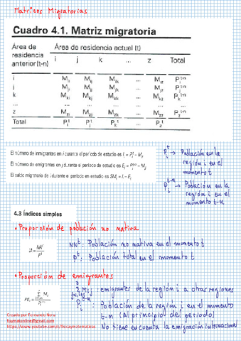 Formulario-Tema-4.pdf