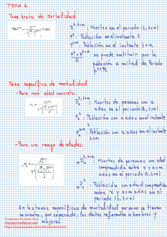 Formulario-Tema-2.pdf