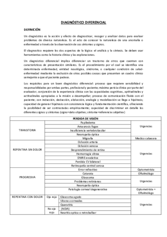 Dianostico-diferencial.pdf