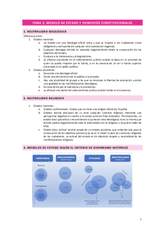 TEMA-2-CONSTI.pdf