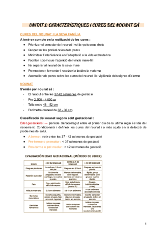 Unitat-1-caracteristiques-i-cures-del-nounat-sa.pdf