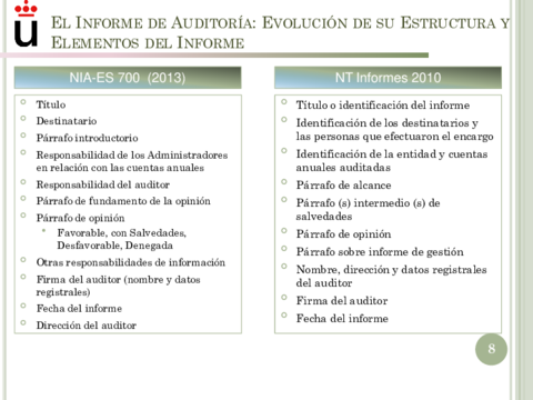Temas-Resumidos-7.pdf