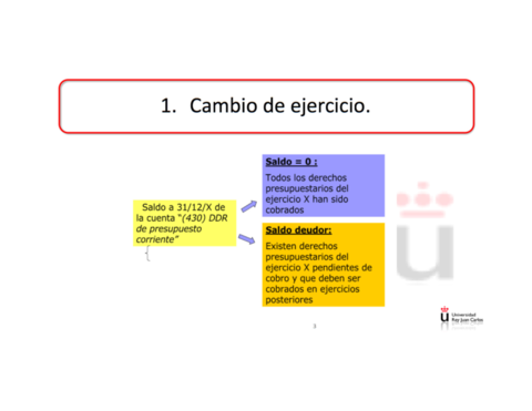 Apuntes-Tema-318.pdf