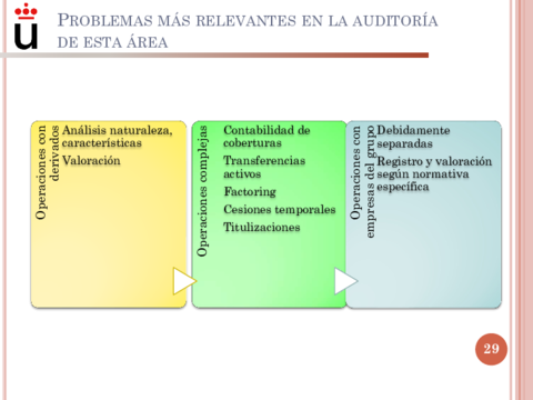 Temas-Resumidos-63.pdf