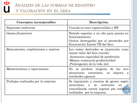 Temas-Resumidos-127.pdf