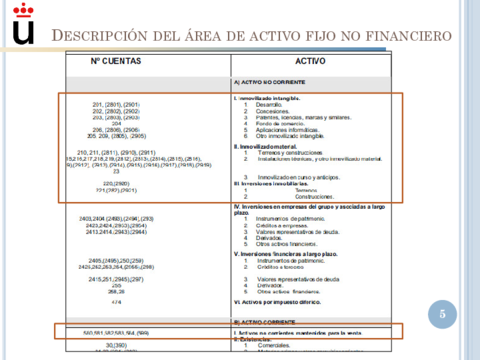Temas-Resumidos-122.pdf