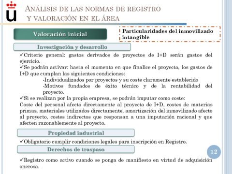 Temas-Resumidos-129.pdf
