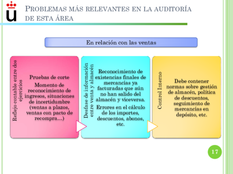 Temas-Resumidos-171.pdf