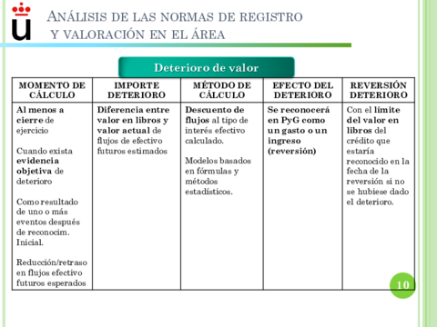 Temas-Resumidos-164.pdf