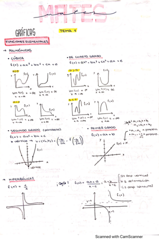 TEMA-1-con-ejercicios.pdf