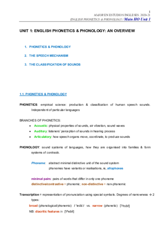2021-Main-HO-FFIN-UNIT-1.pdf