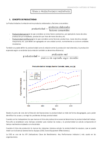 TEMA-3-ORGANIZACION.pdf