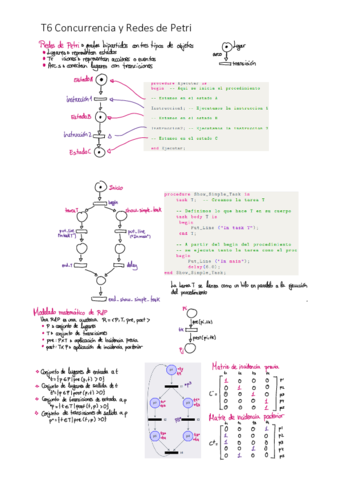 T6-Concurrencia-y-Redes-de-Petri.pdf