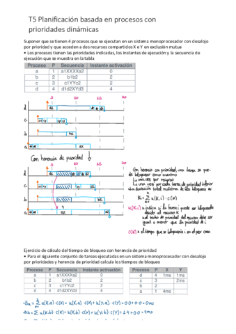 T5-Planificacion-basada-en-procesos-con-prioridades-dinamicas.pdf