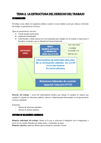 TEMA-1-DERECHO-COLECTIVO.pdf
