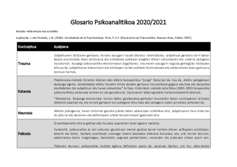 Glosarioa-Psikoanalitikoa-zuzenduta.pdf