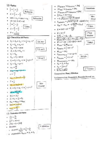 formulas-fisica.pdf