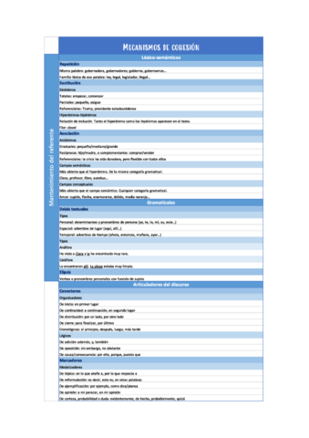 Mecanismos-de-cohesion.pdf
